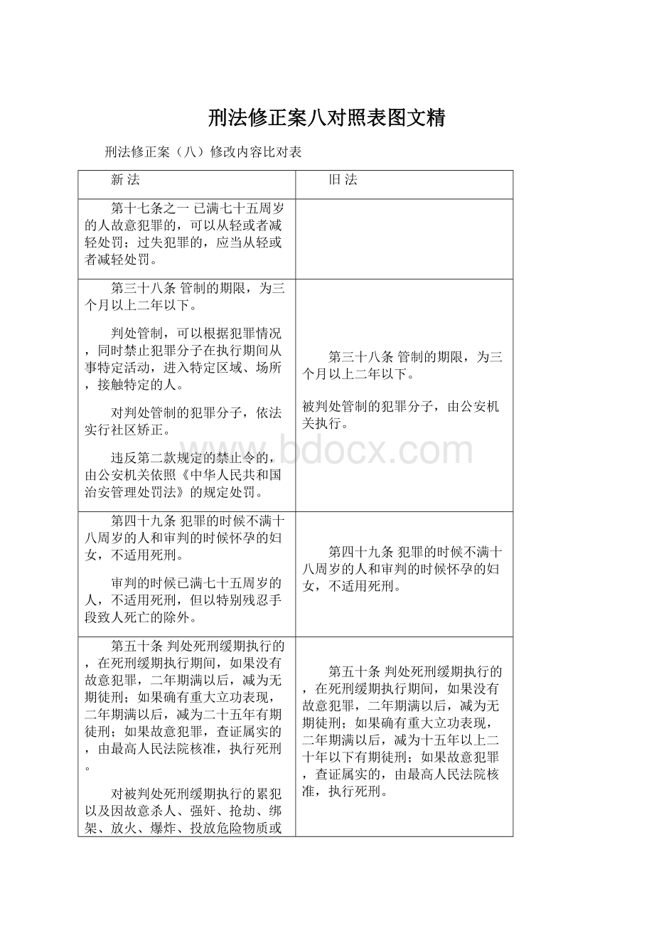 刑法修正案八对照表图文精.docx_第1页