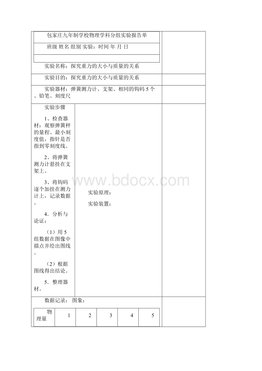 人教版八年级物理下册级分组实验报告全Word格式.docx_第2页