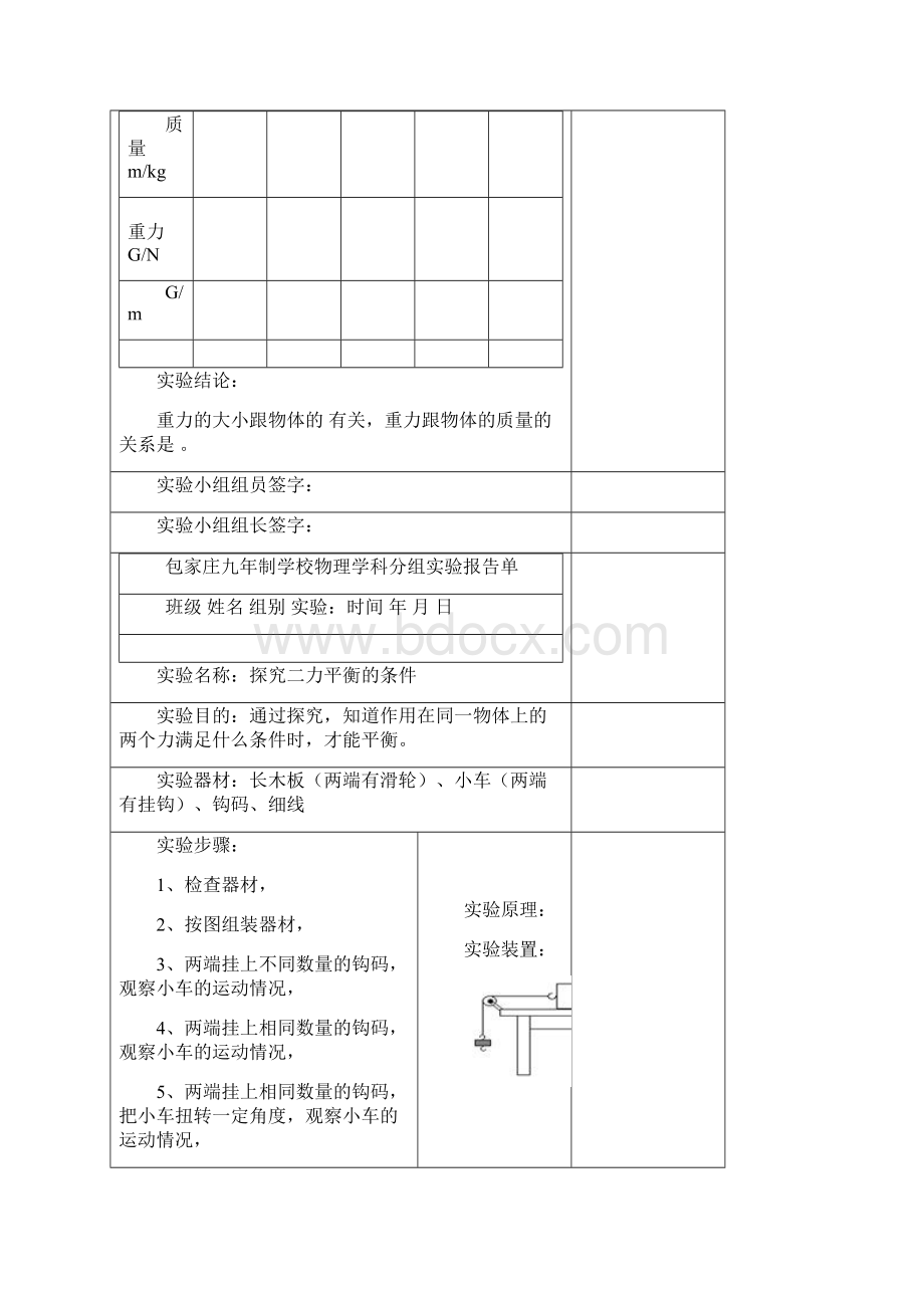 人教版八年级物理下册级分组实验报告全Word格式.docx_第3页