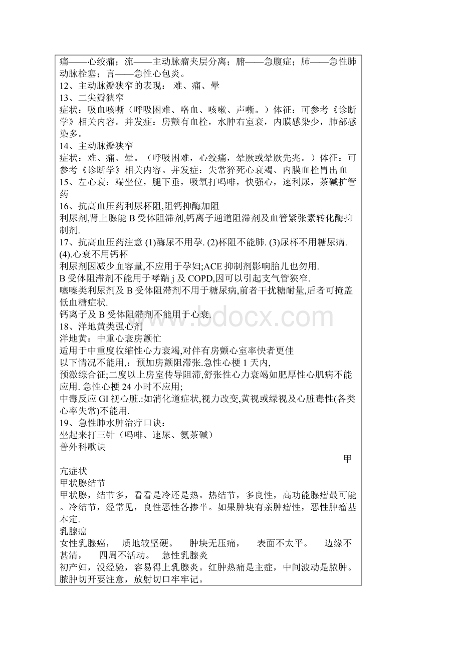 内科外科歌诀150个考试点急救药品.docx_第2页