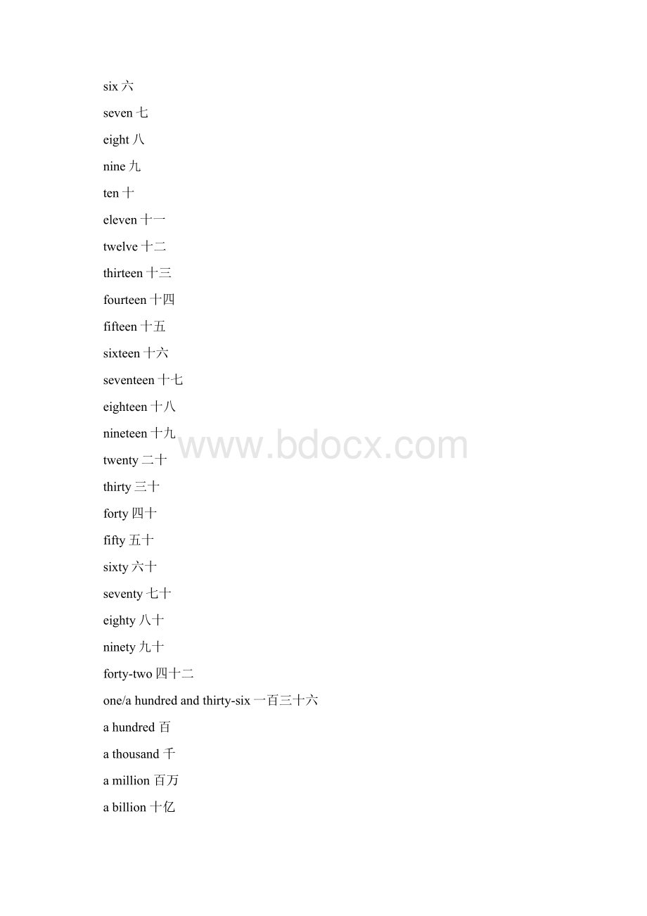 英语单词分类汇总大全.docx_第2页