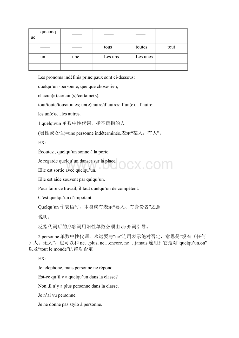 法语泛指代词讲解Word格式文档下载.docx_第2页