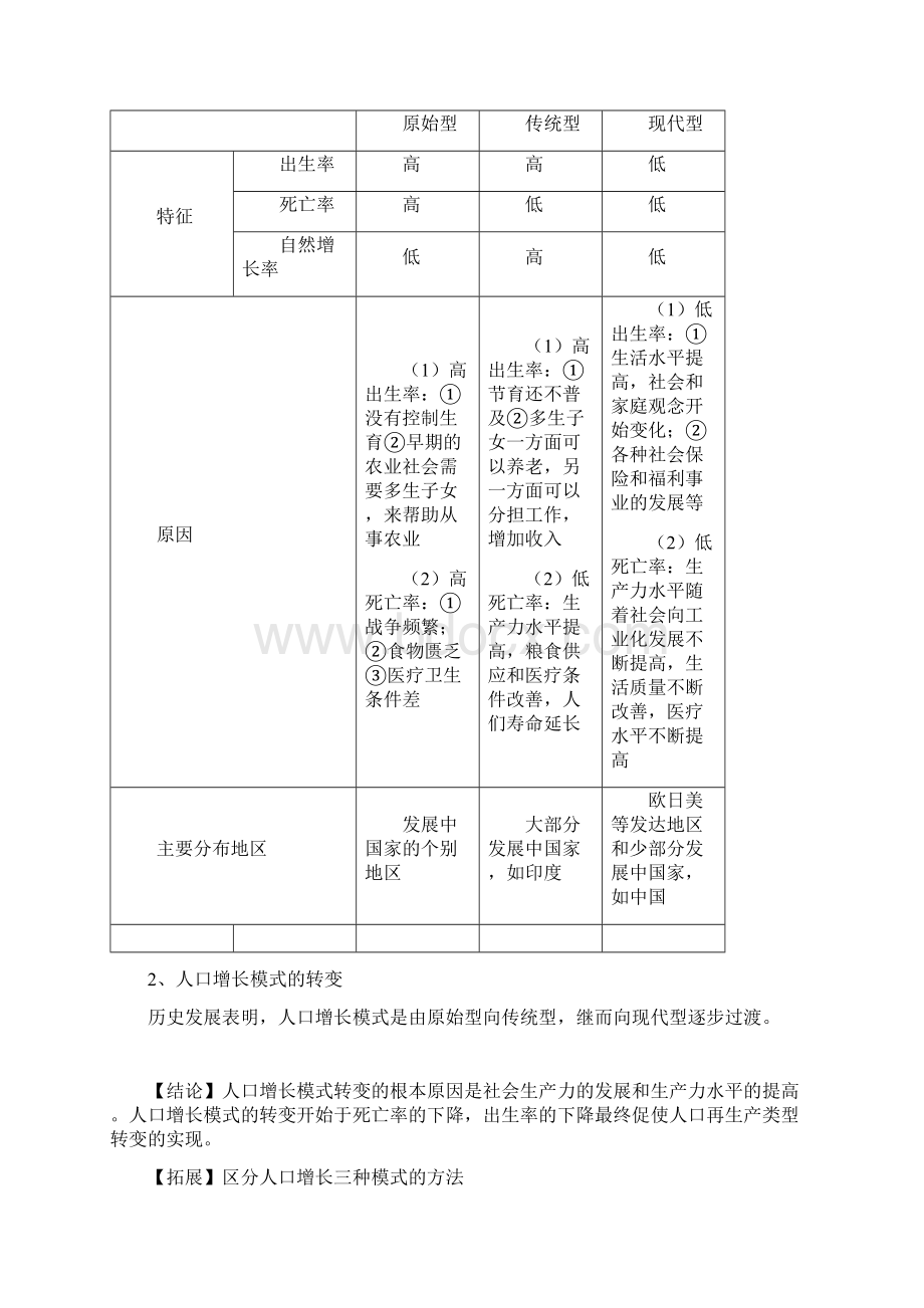 第一章人口的变化知识点汇总.docx_第3页