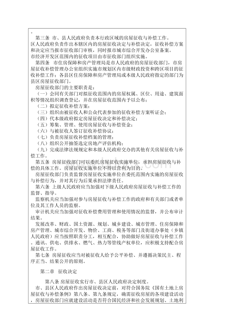 菏泽市国有土地上房屋征收与补偿暂行办法Word下载.docx_第2页