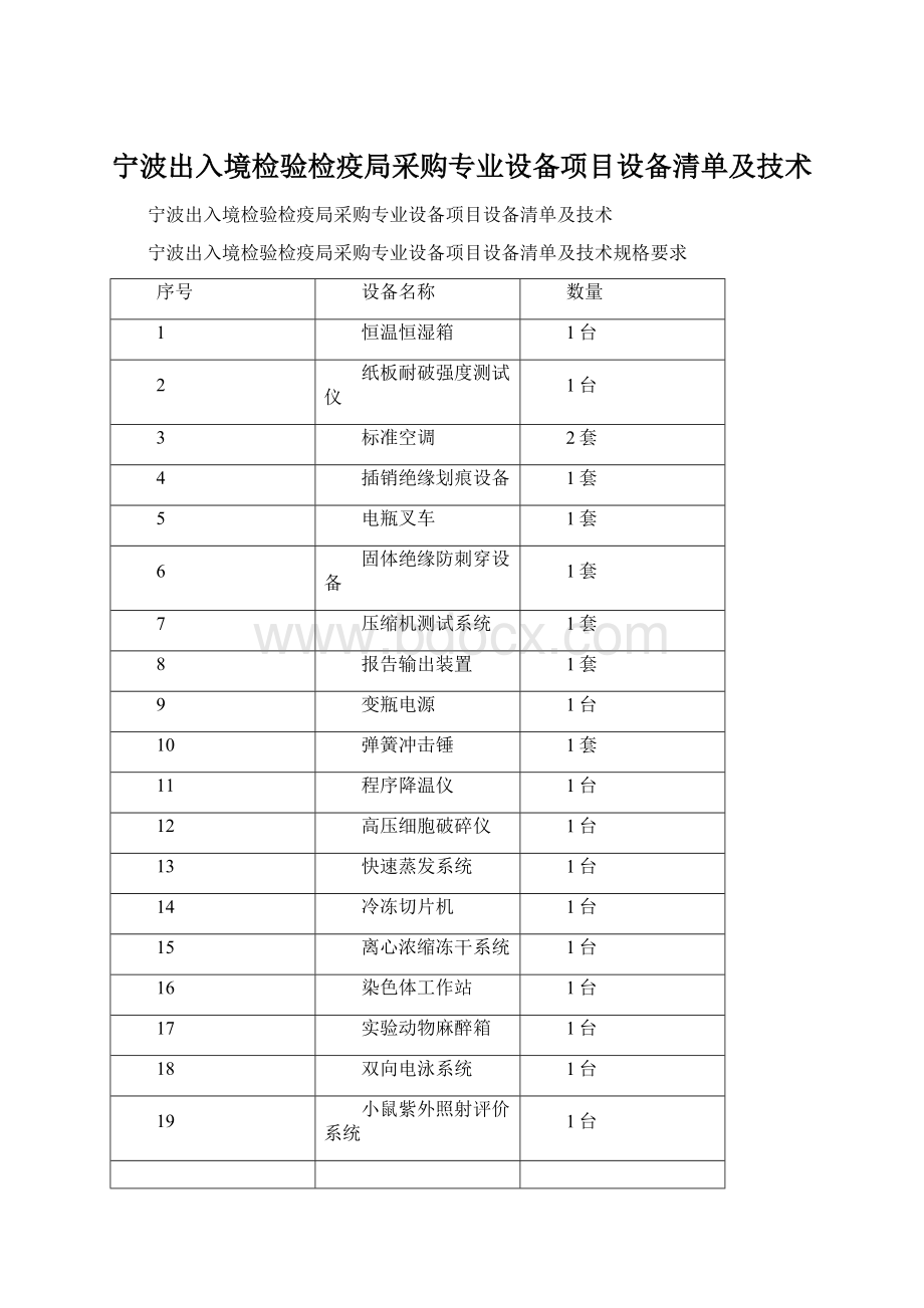 宁波出入境检验检疫局采购专业设备项目设备清单及技术.docx