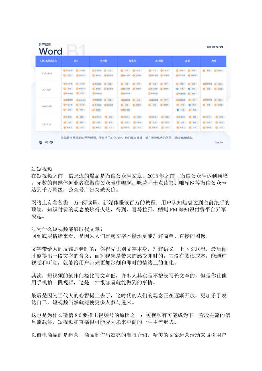 从用户体验的角度分析抖音Word格式.docx_第2页