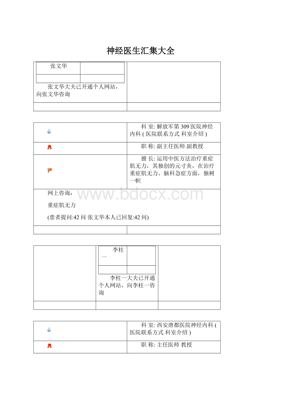 神经医生汇集大全文档格式.docx