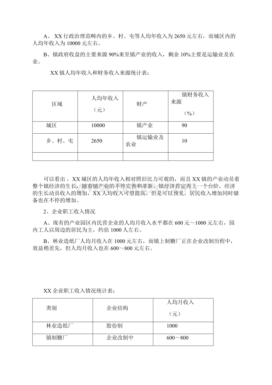 某某商贸房地产营销策划案.docx_第3页