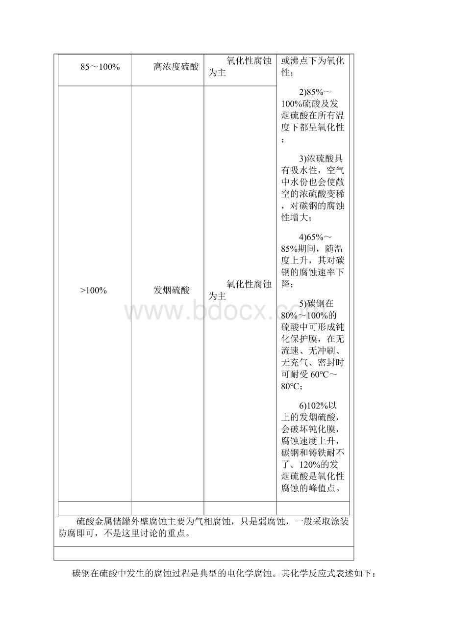 硫酸储罐设计.docx_第2页