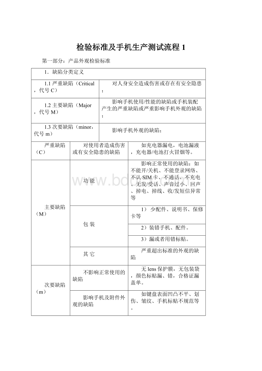 检验标准及手机生产测试流程1Word文档下载推荐.docx_第1页