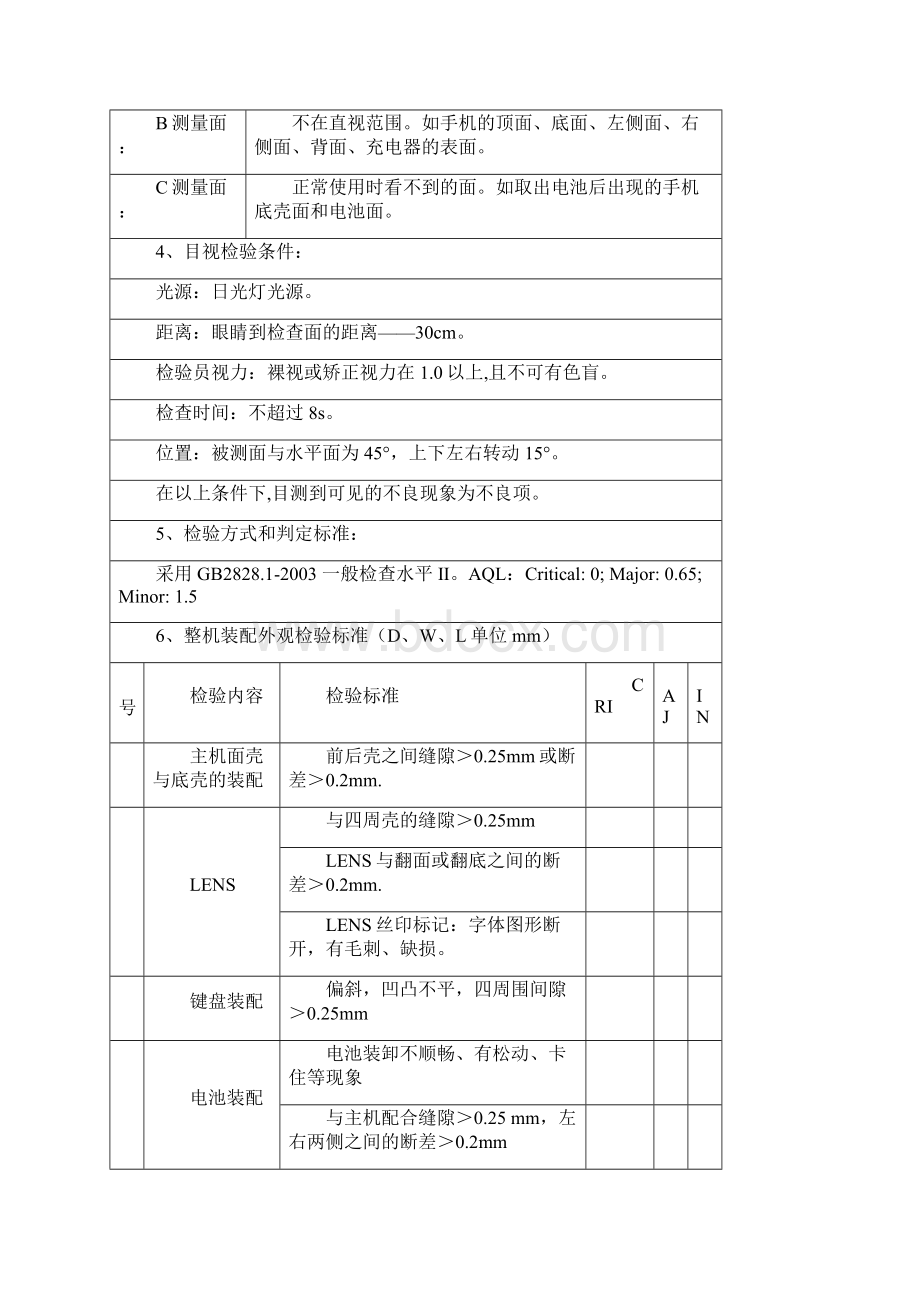 检验标准及手机生产测试流程1Word文档下载推荐.docx_第3页