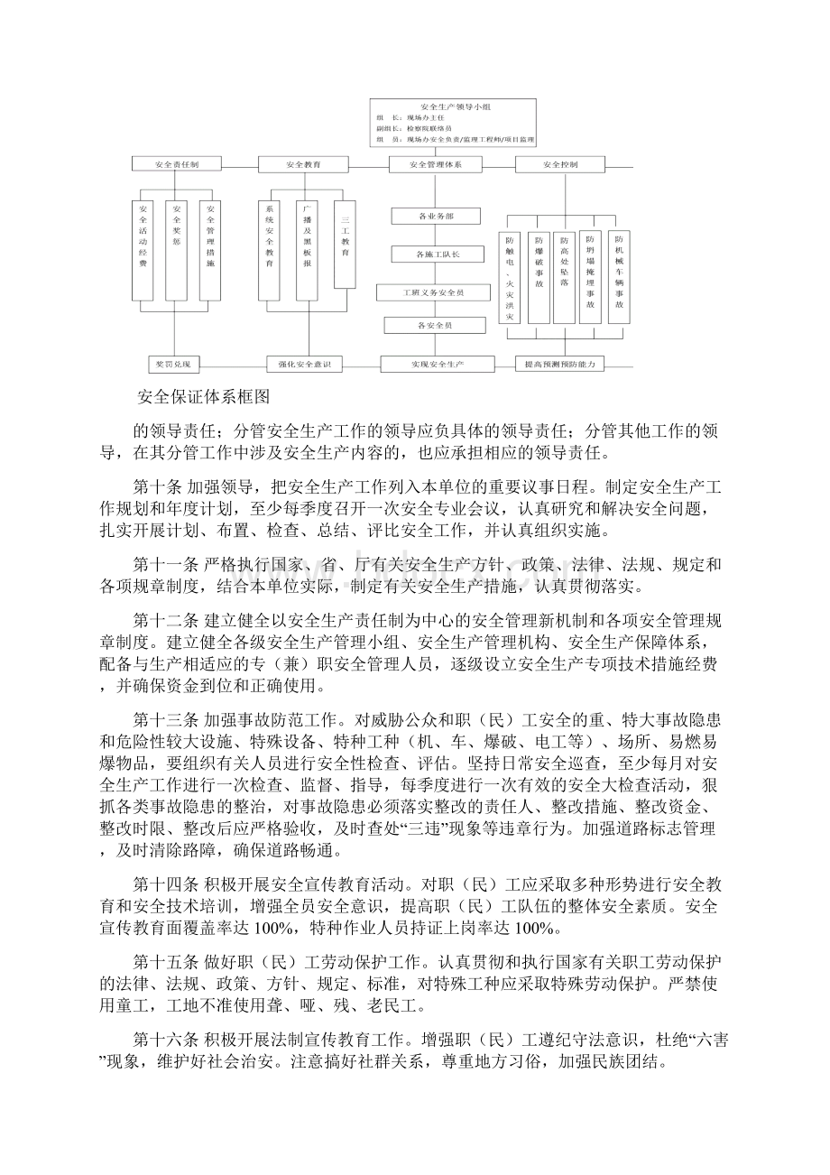 农村公路建设项目安全生产管理实施办法.docx_第2页