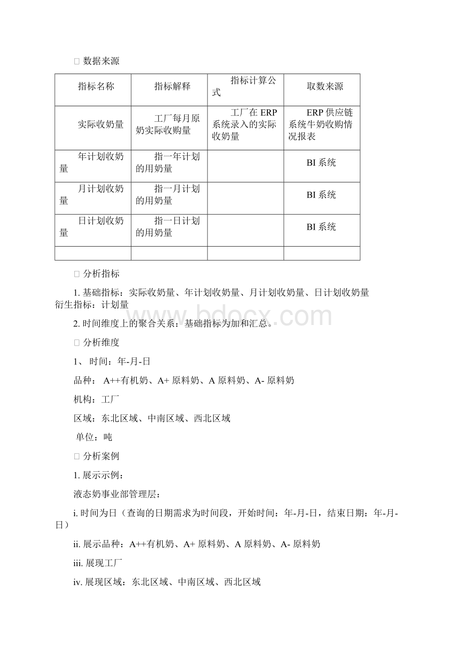 创建Cube操作手册.docx_第2页