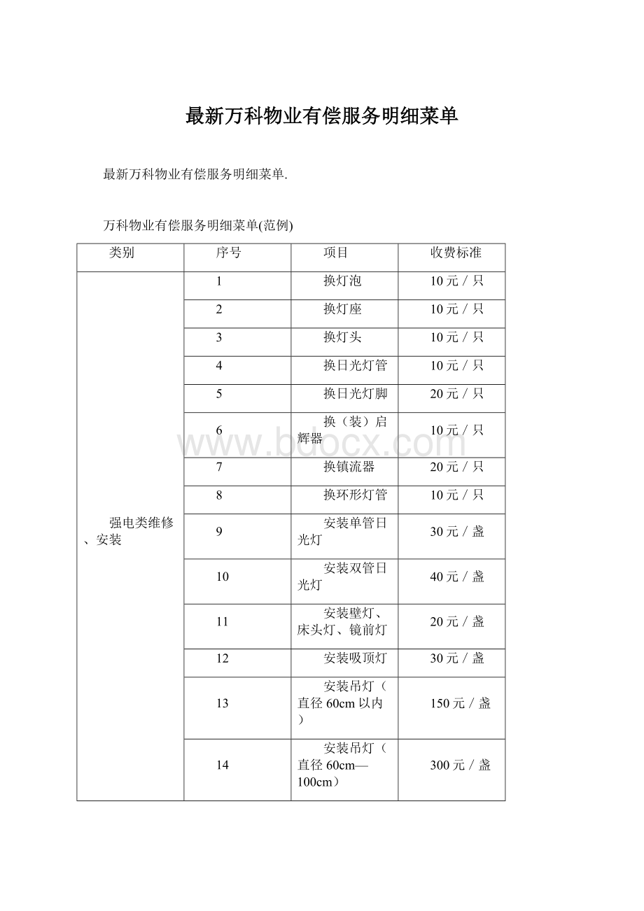 最新万科物业有偿服务明细菜单Word下载.docx