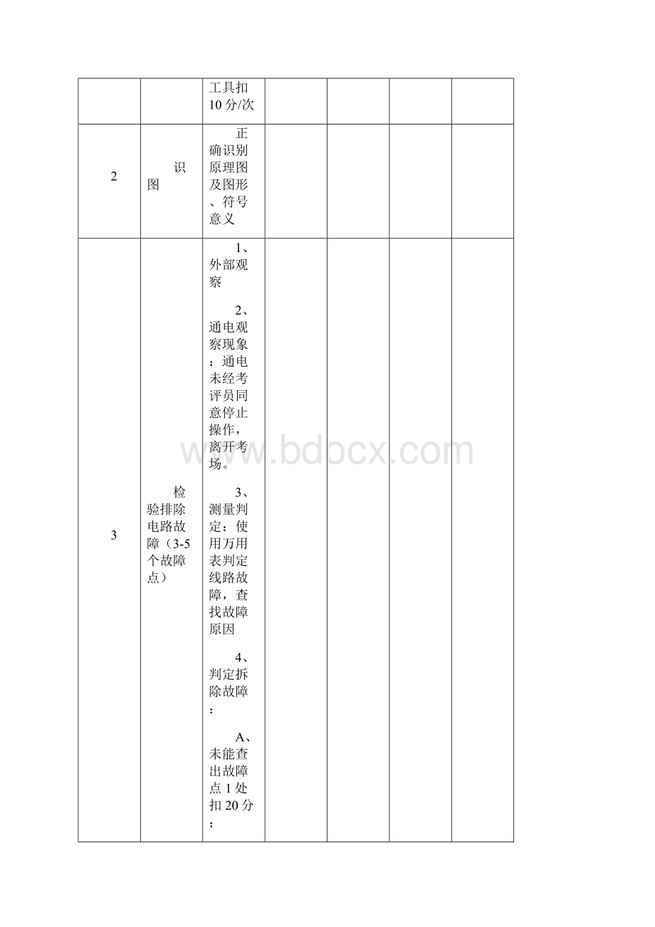 电工关键技术比武专项方案.docx_第3页