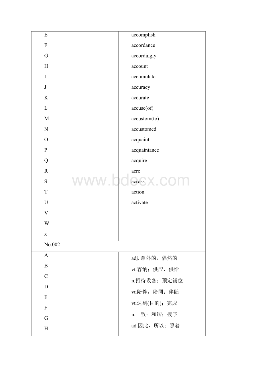 考研英语词汇背诵卡片1.docx_第3页