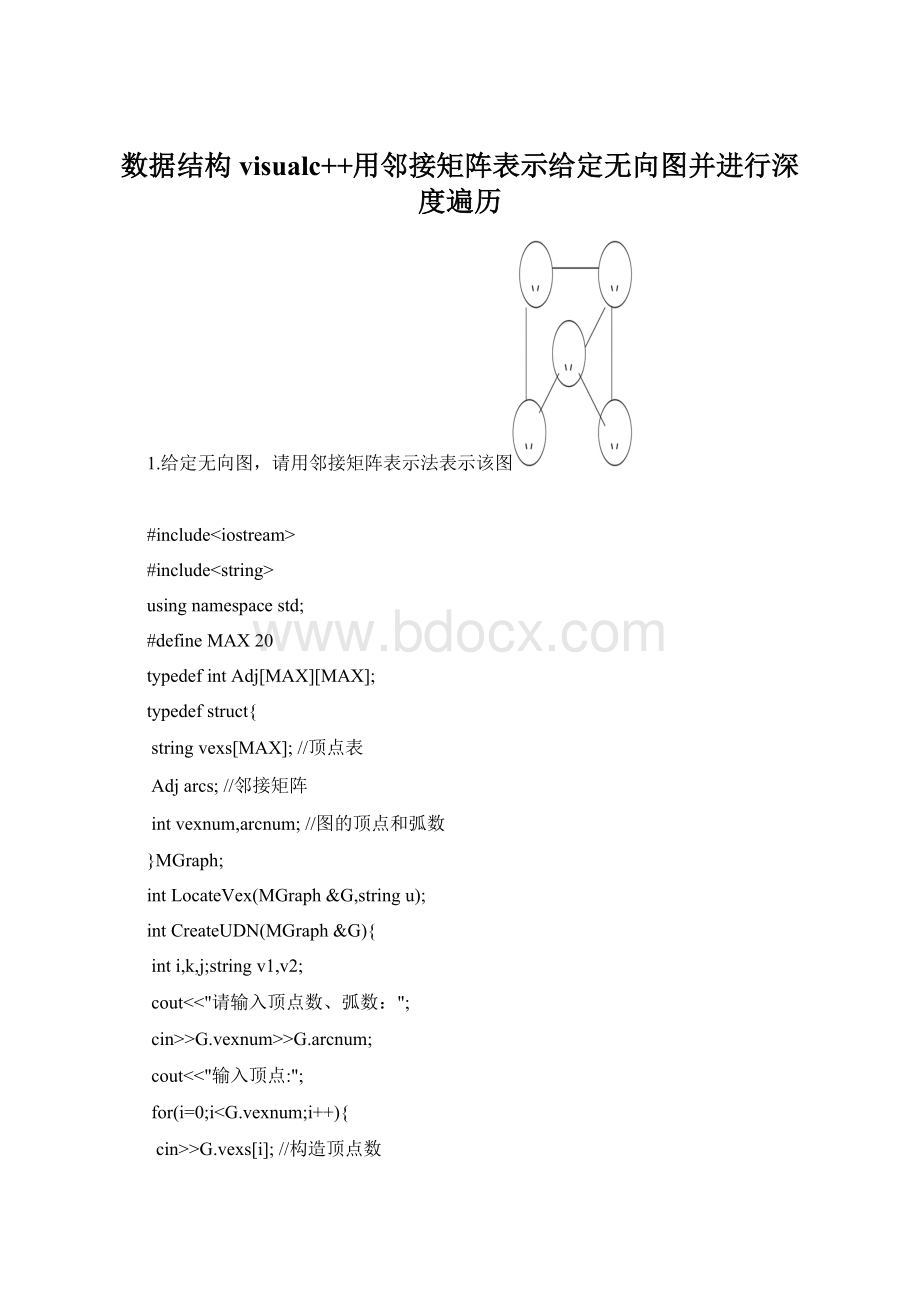 数据结构visualc++用邻接矩阵表示给定无向图并进行深度遍历Word下载.docx_第1页