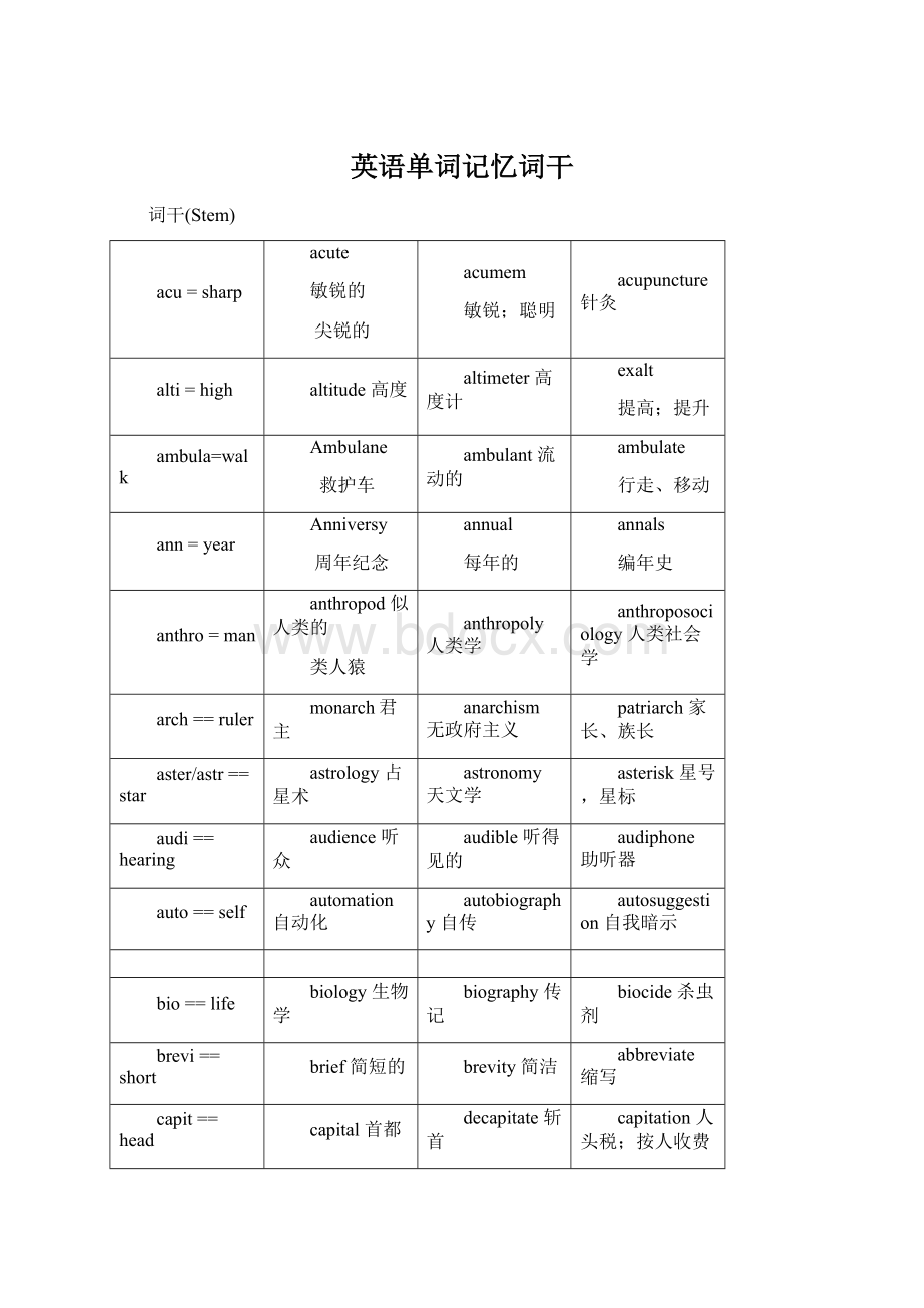 英语单词记忆词干.docx