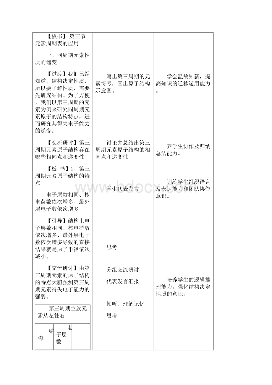 高中化学元素周期表的应用教学设计学情分析教材分析课后反思.docx_第3页