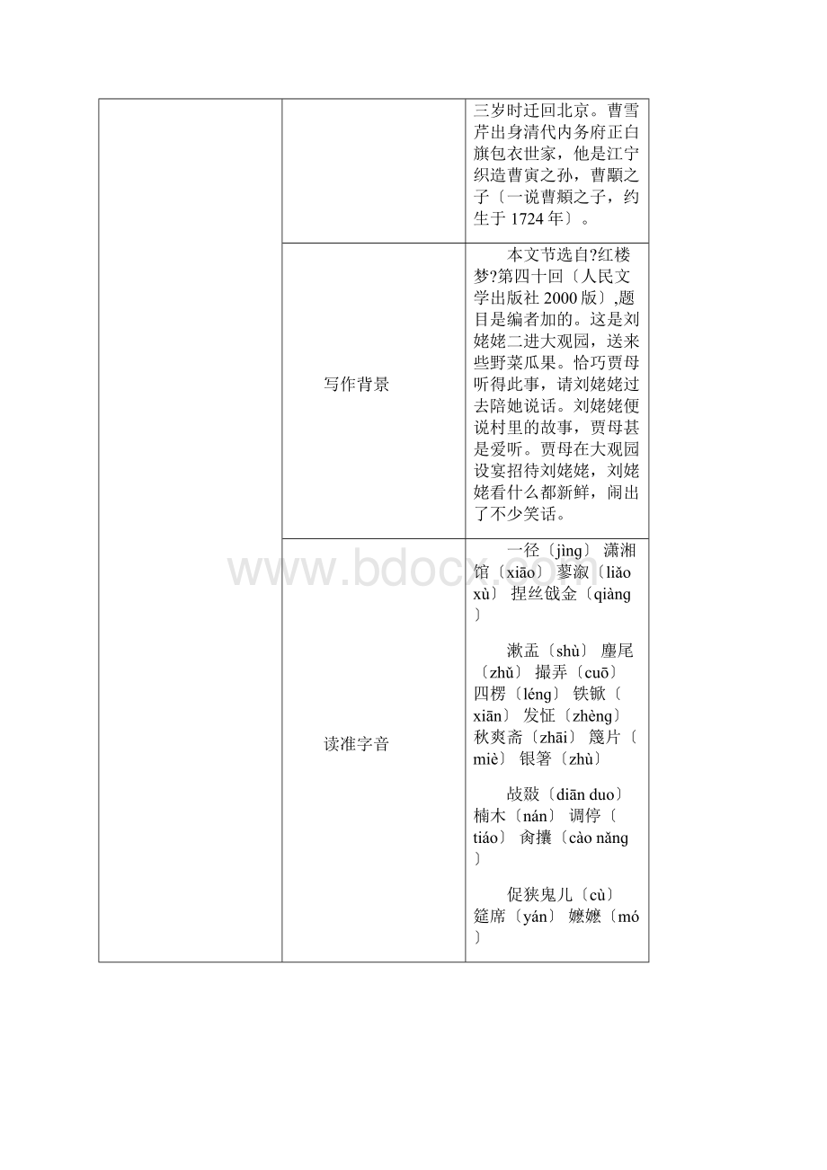 《刘姥姥进大观园》 获奖教案高效课堂一等奖教案.docx_第2页