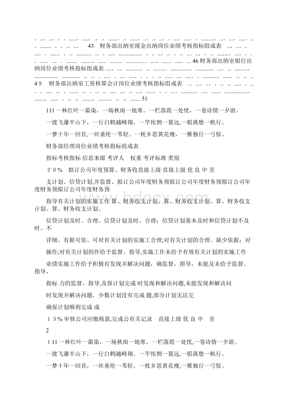 酒店财务部绩效考核指标Word文档格式.docx_第2页