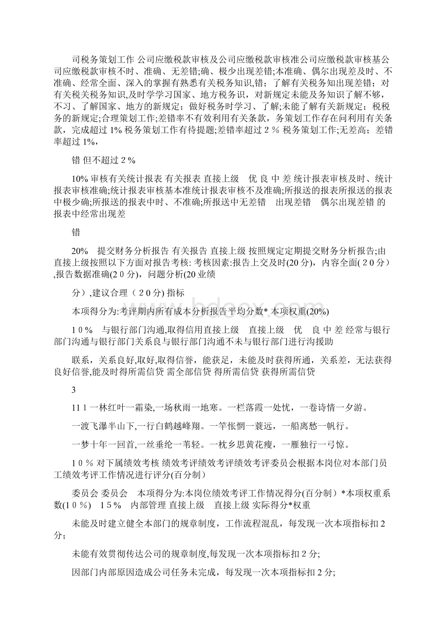 酒店财务部绩效考核指标Word文档格式.docx_第3页