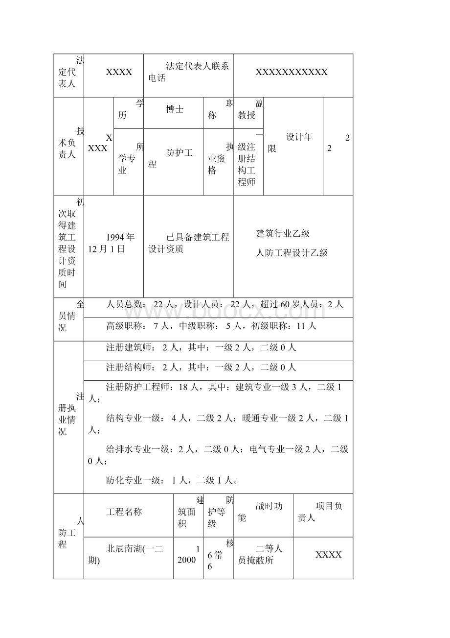 人民防空工程设计资质甲级申请表Word文件下载.docx_第3页