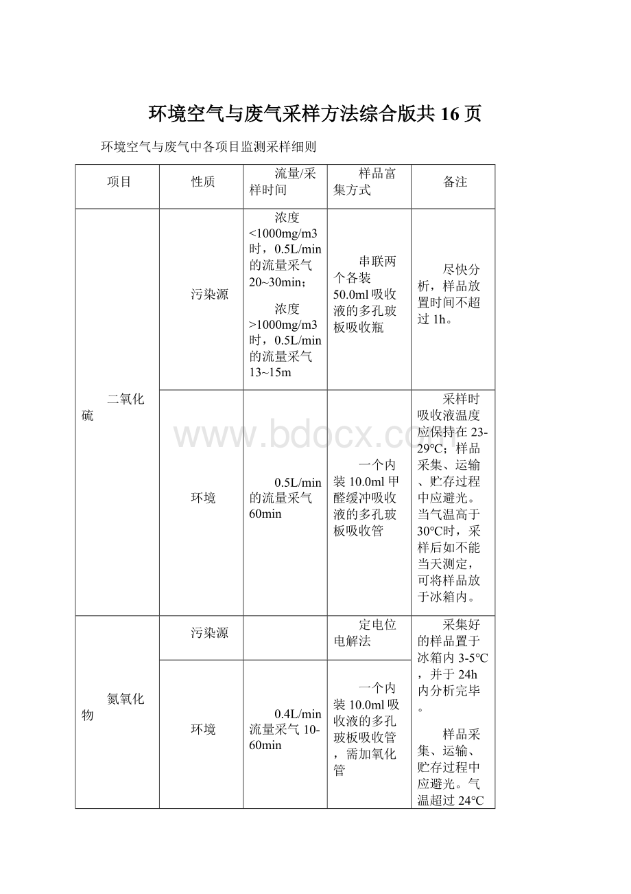 环境空气与废气采样方法综合版共16页Word格式文档下载.docx