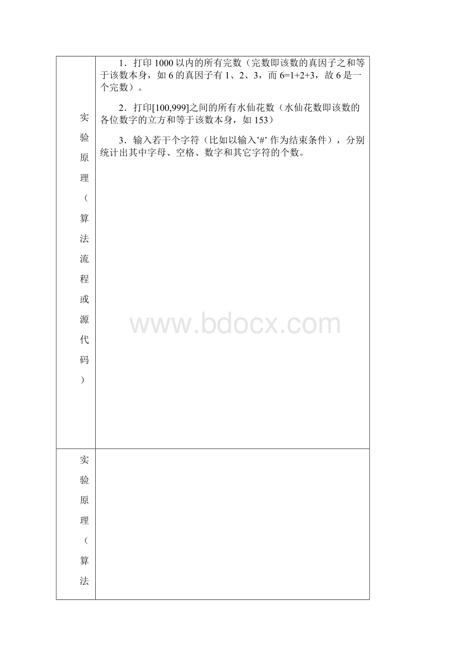 《C语言程序设计》实验报告模板级软件工程.docx_第2页