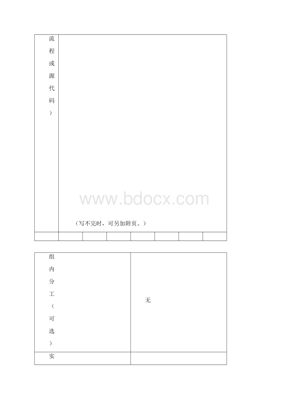 《C语言程序设计》实验报告模板级软件工程Word格式.docx_第3页