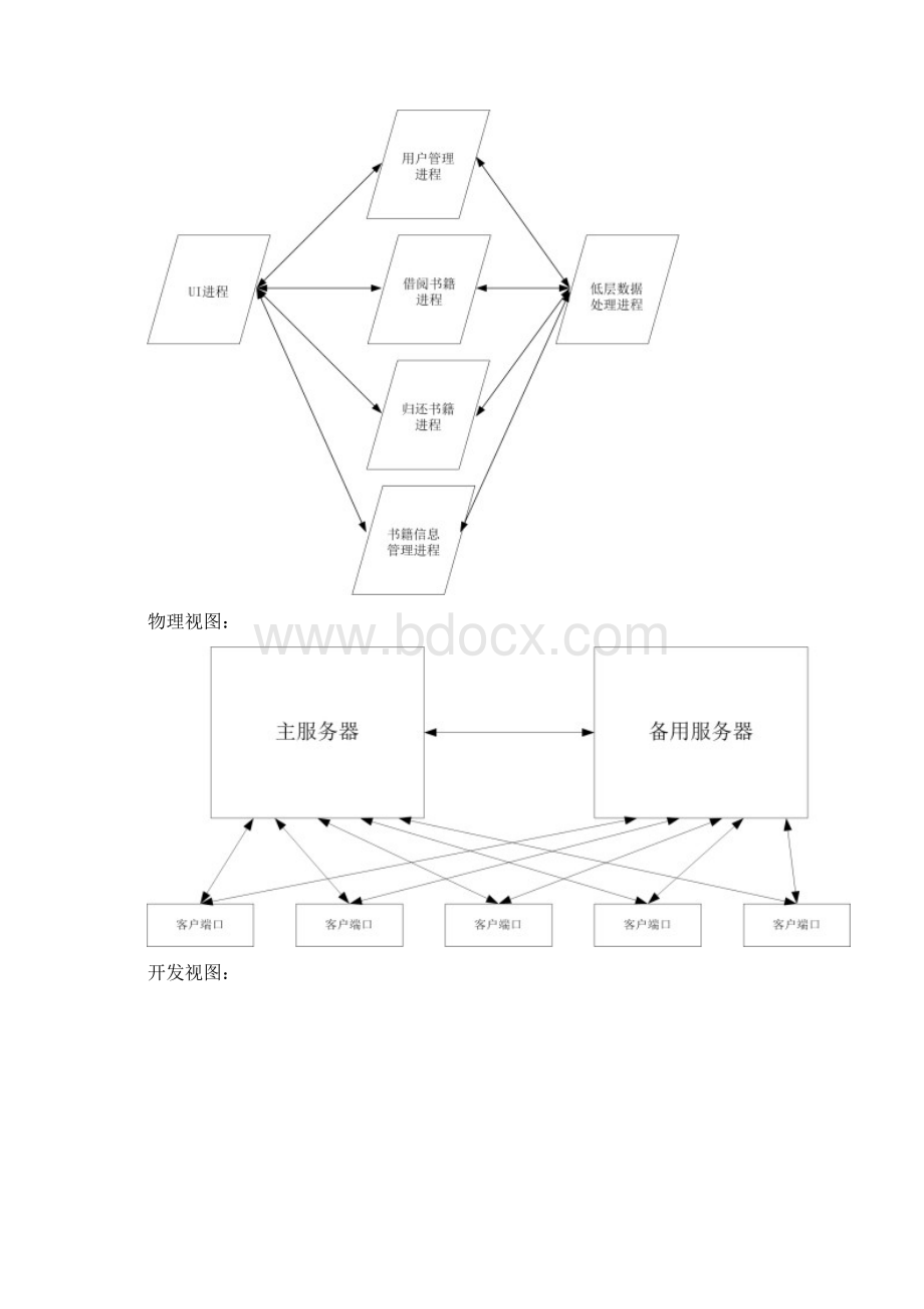 软件体系结构实验三.docx_第3页