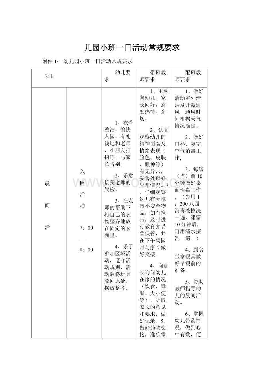 儿园小班一日活动常规要求.docx