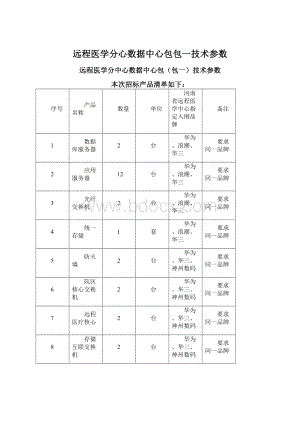 远程医学分心数据中心包包一技术参数.docx