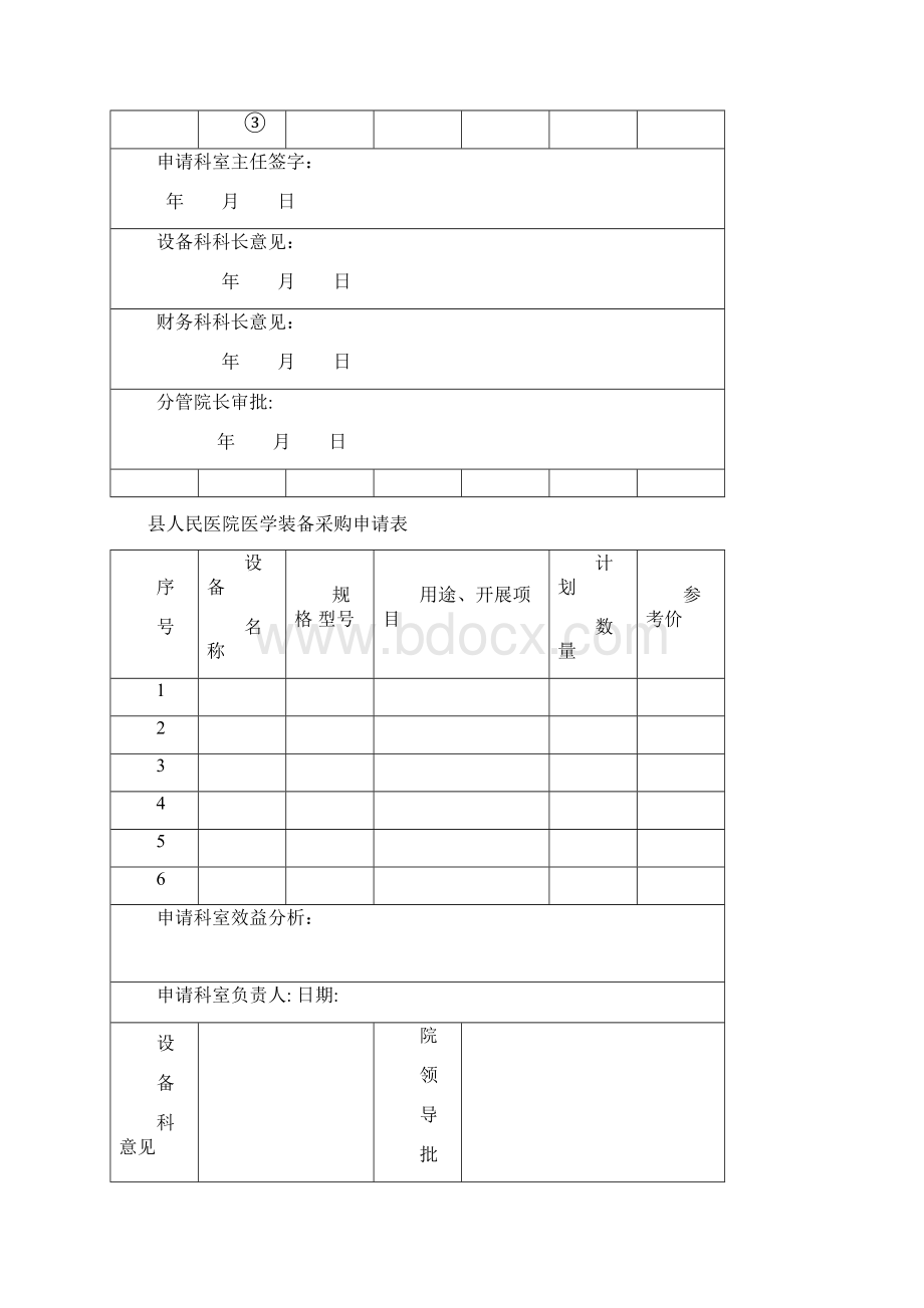 县人民医院医学装备管理全套表单文档格式.docx_第2页
