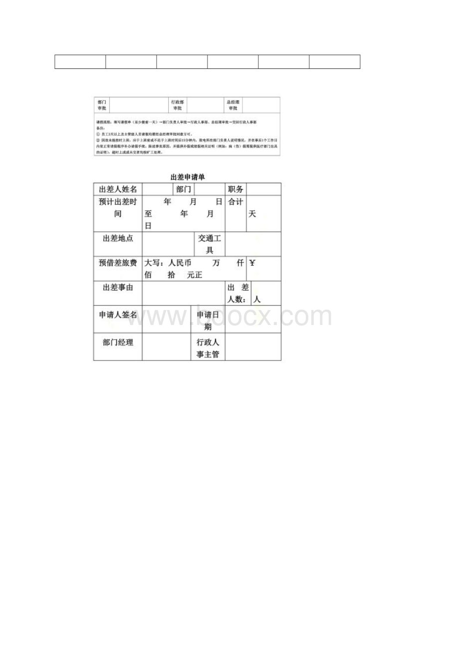 行政常用表格.docx_第2页