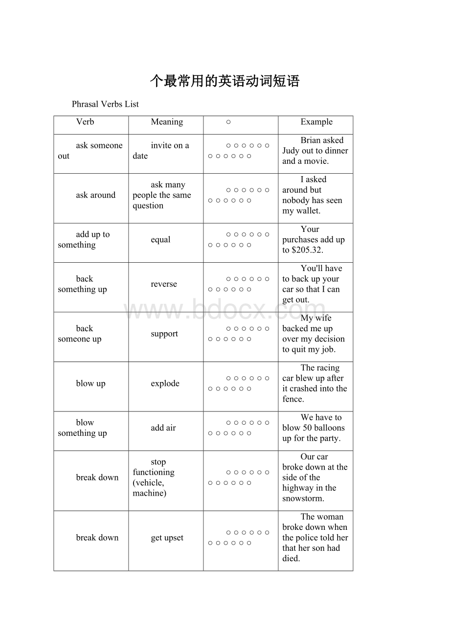 个最常用的英语动词短语.docx_第1页