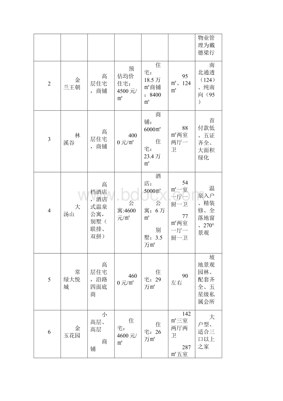 统一冰红茶广告策划剖析.docx_第3页