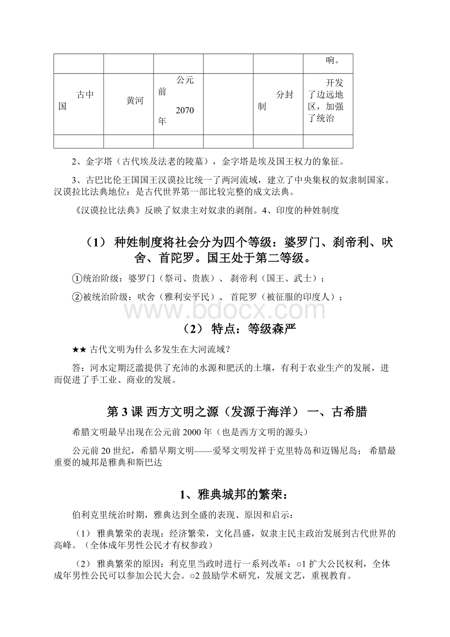 最新人教版九年级历史上册知识点总结全册1.docx_第3页