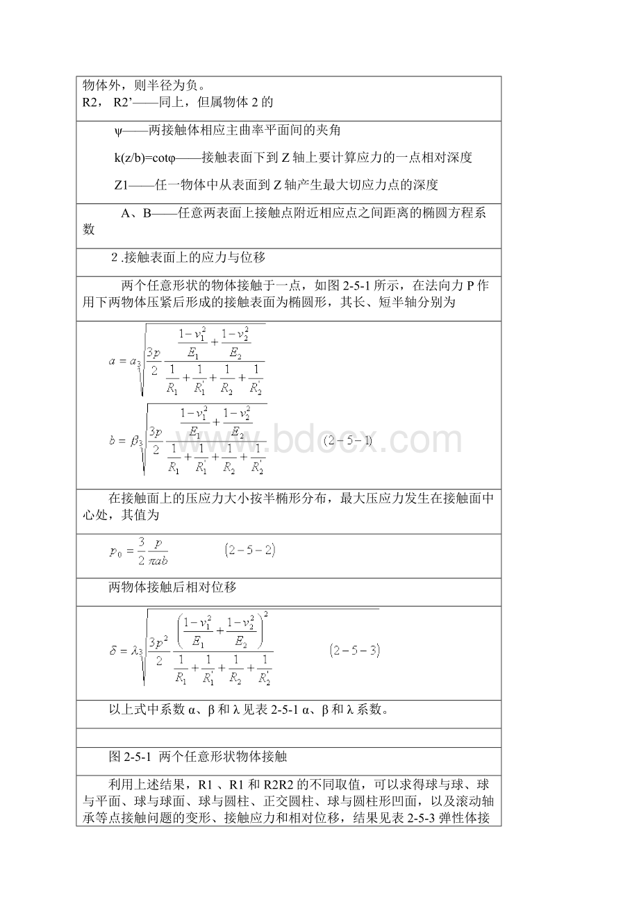 接触应力.docx_第2页