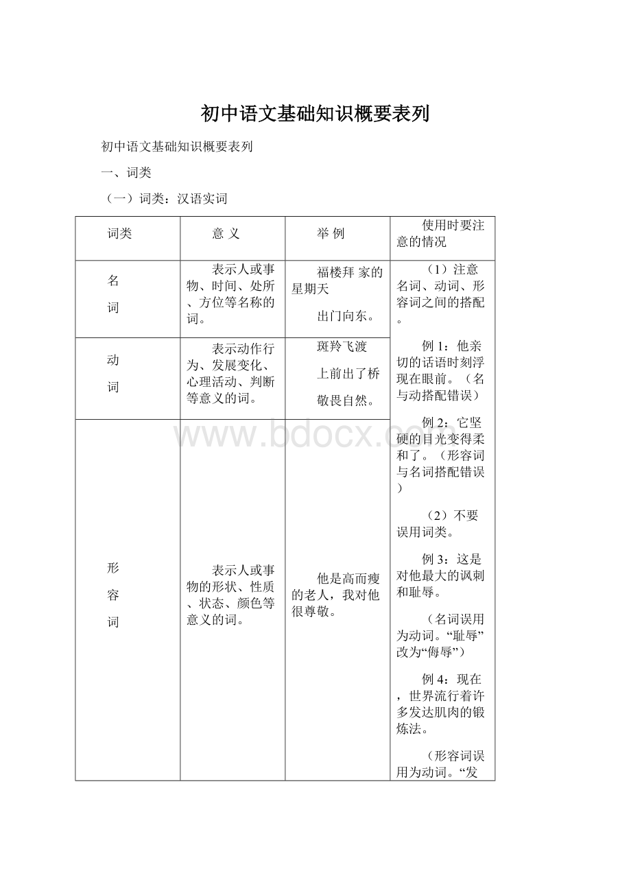 初中语文基础知识概要表列.docx