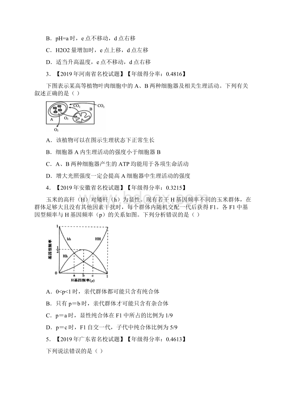 全国Ⅰ卷届高三生物高频错题卷.docx_第2页