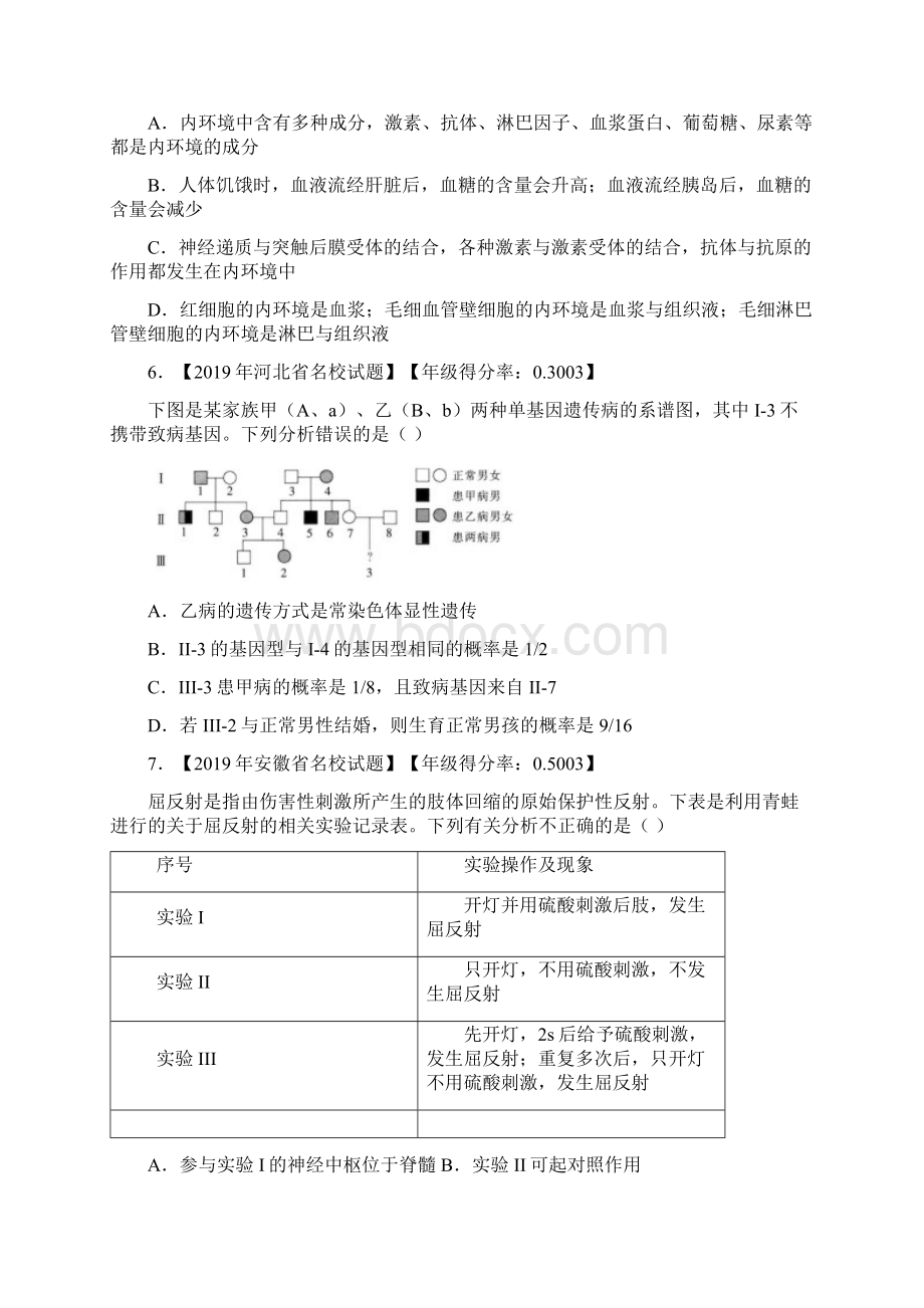 全国Ⅰ卷届高三生物高频错题卷.docx_第3页