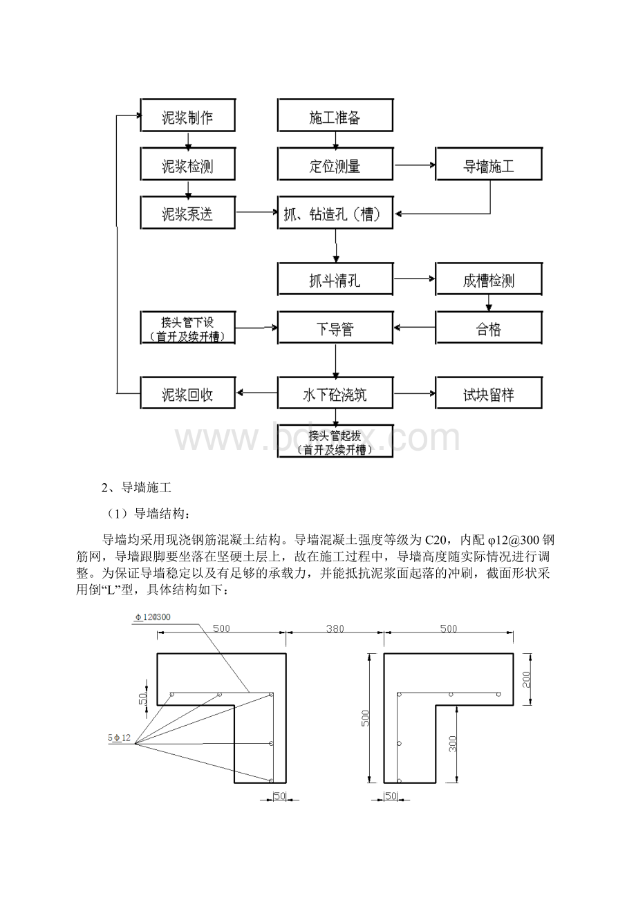 塑性混凝土防渗墙施工方案.docx_第3页