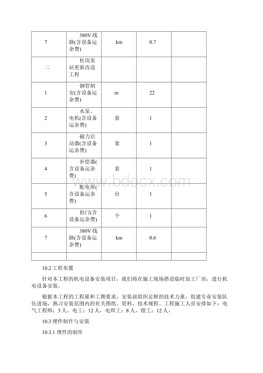 机电设备及安装工程施工方案.docx_第2页