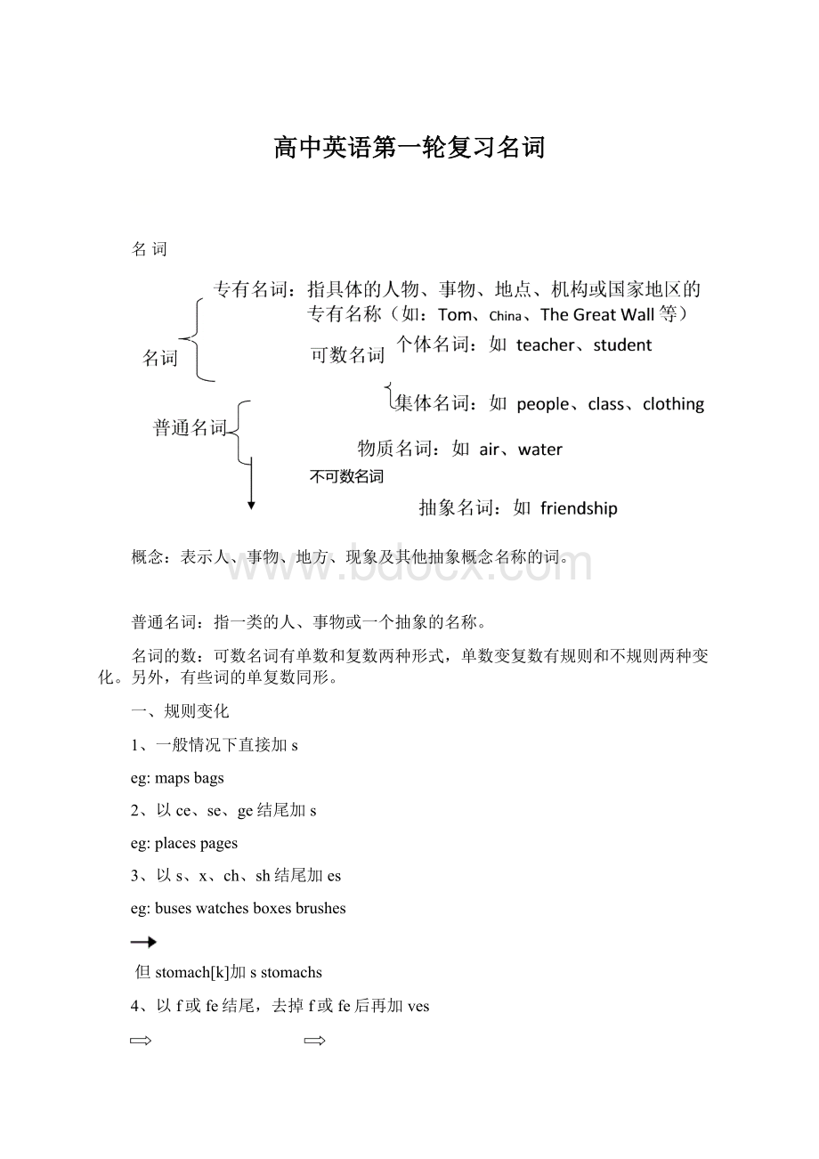 高中英语第一轮复习名词Word文件下载.docx