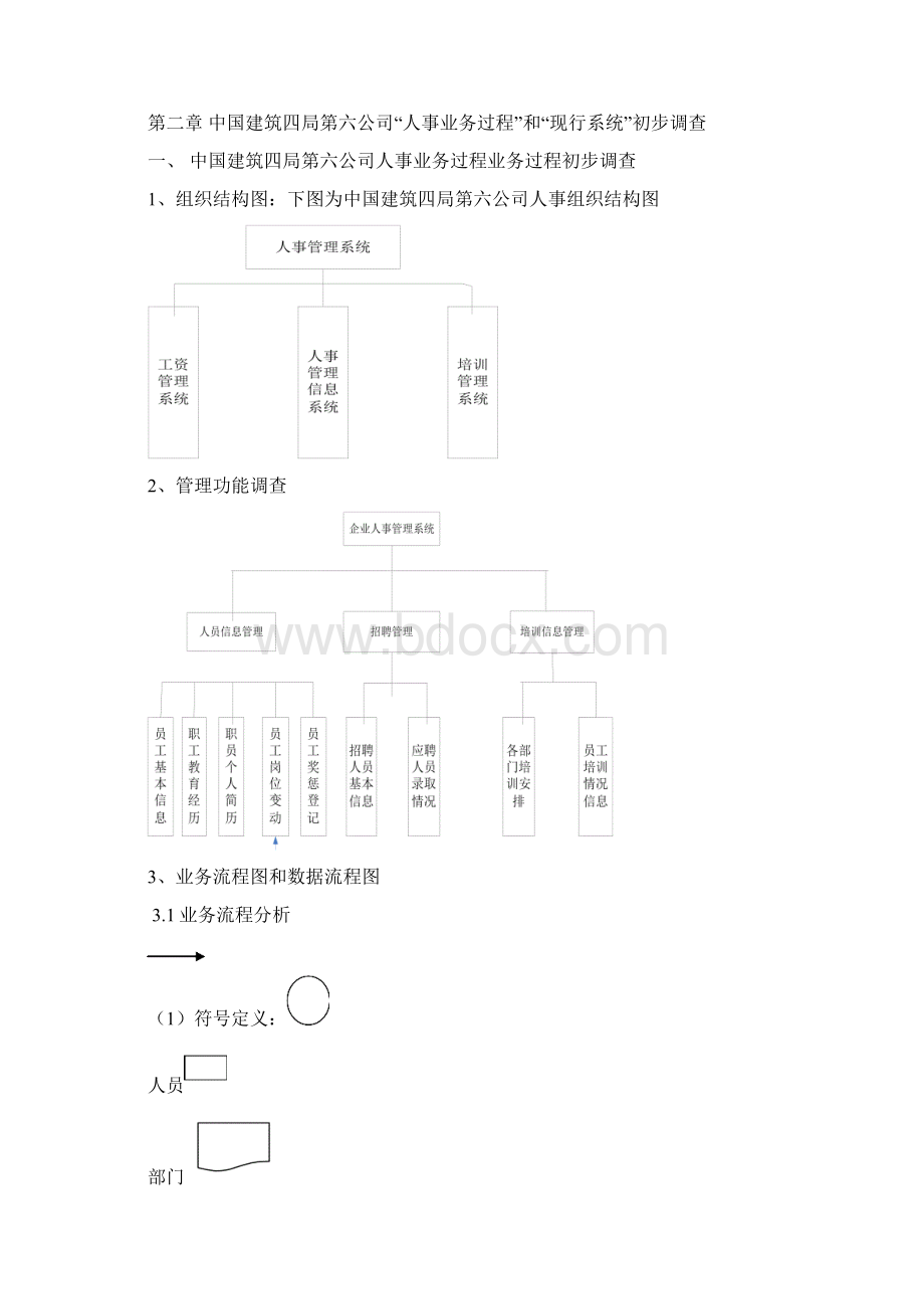 管理信息系统论文.docx_第2页