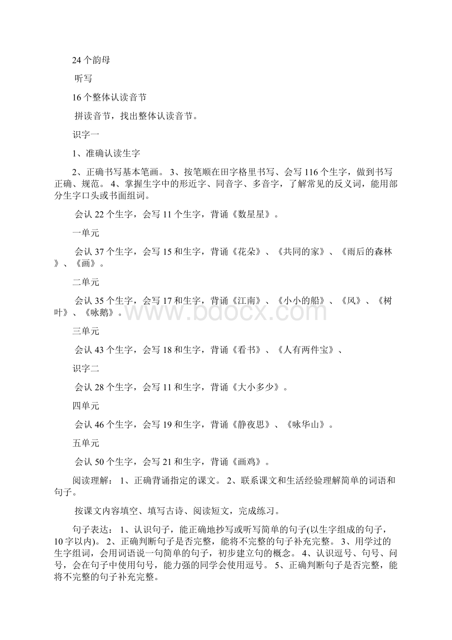 语文s版一年级上语文复习教案Word下载.docx_第2页