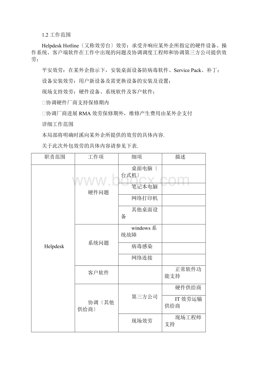 外企IT人员外包方案.docx_第2页