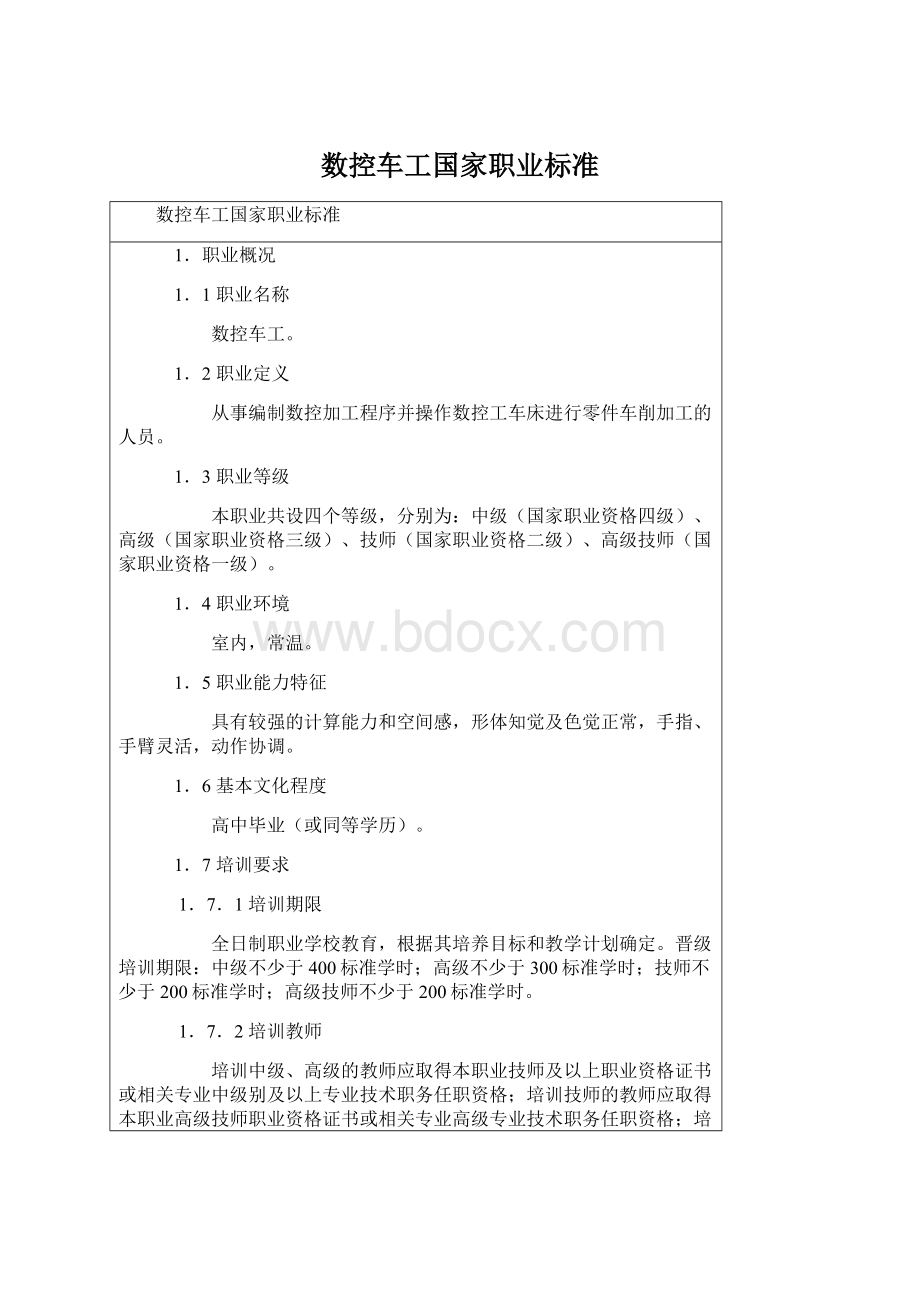 数控车工国家职业标准Word下载.docx