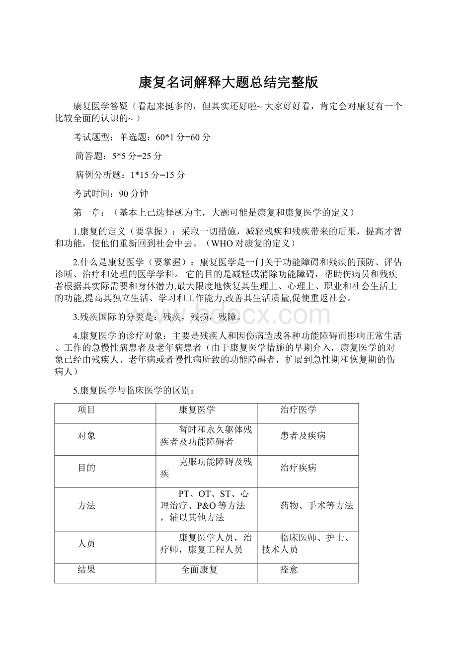 康复名词解释大题总结完整版Word文档格式.docx